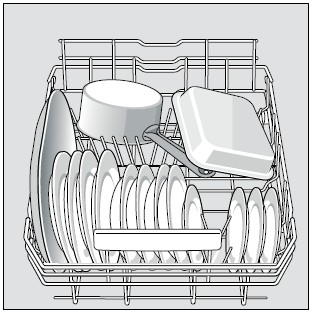 Brugsanvisning. Opvaskemaskine IGV (9301) - PDF Gratis download