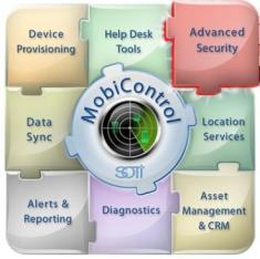 Device Management SOTI MobiControl 23 Management af enheder Fjernkontrol, opdatering af programmer, synkronisering af datai felten. GPS lokationsservice.