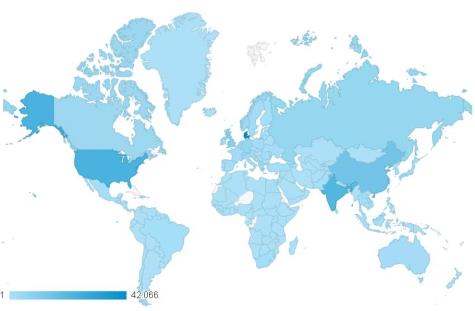 Værdien af en profil + 1,6 million sidevisninger siden oktober 2011 Top 5 besøgende fra hele verden: 1. USA 2. Indien 3. Kina 4. Storbritannien 5.