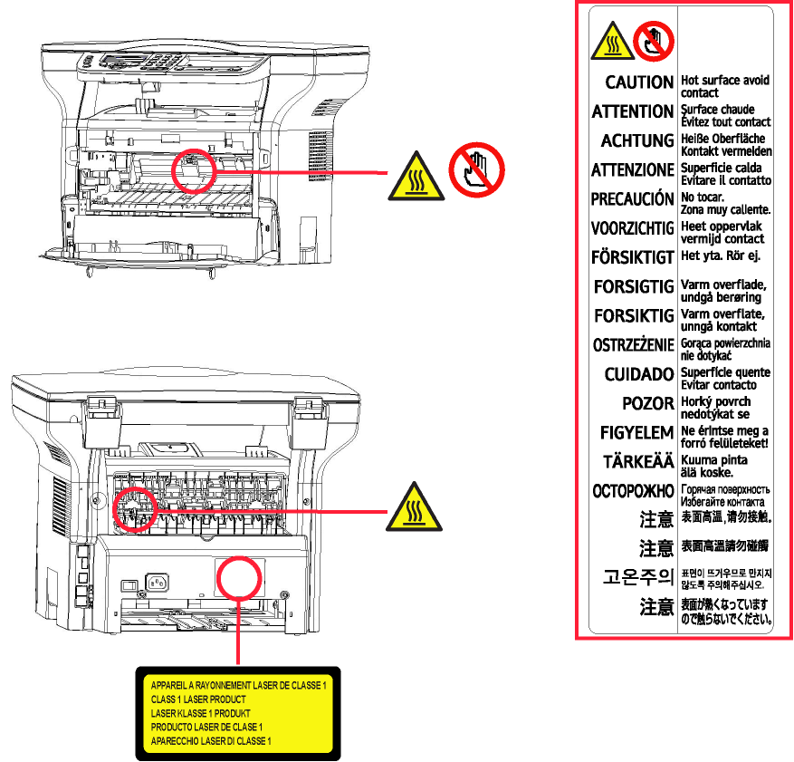 Placering af advarsels- og forsigtighedsetiketter på maskinen Denne maskine er forsynet med etiketter for ADVARSEL og FORSIGTIG på de placeringer, der er
