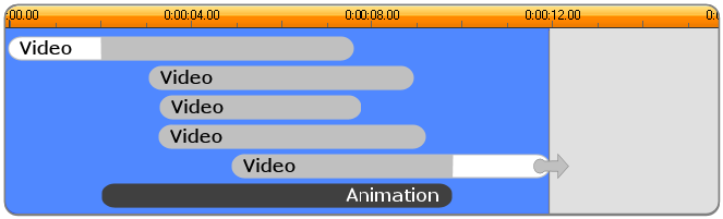 I samme øjeblik, som overskrift nr. to forlader framen, vises en animeret menu med det aktive undervideoklip.