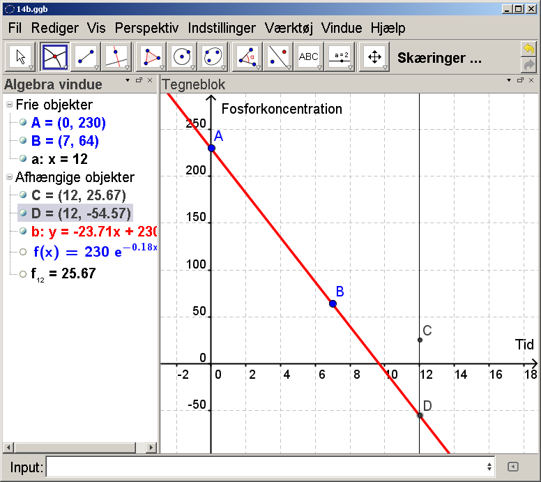 Delprøven med hjælpemidler Prognose med lineær model Tilsvarende kan man med kommandoen fitlinje finde en lineær model: den røde graf.