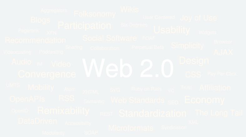 Hvad er Web 2.0?