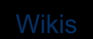 Wikis Vidensdatabase, hvor indholdet leveres og/eller vurderes af brugerne Begrænset brug, men interesse for brug som internt værktøj