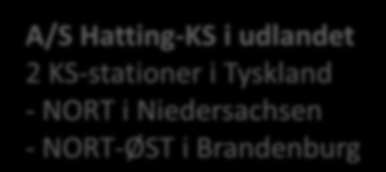 A/S Hatting-KS Karantæne-stationer KS-stationer Hatting-Vet Aps A/S Hatting-KS (hovedkontor) A/S