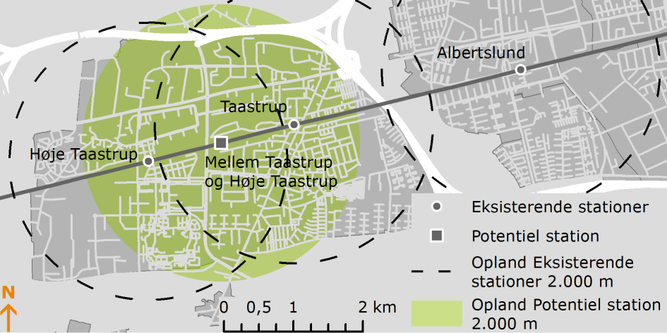 29 Optimering af stationsstrukturen Stationer på S-banen har nævneværdig busbetjening. Området nord for S-banen er et boligområde med en ret intensiv busbetjening. Ca.