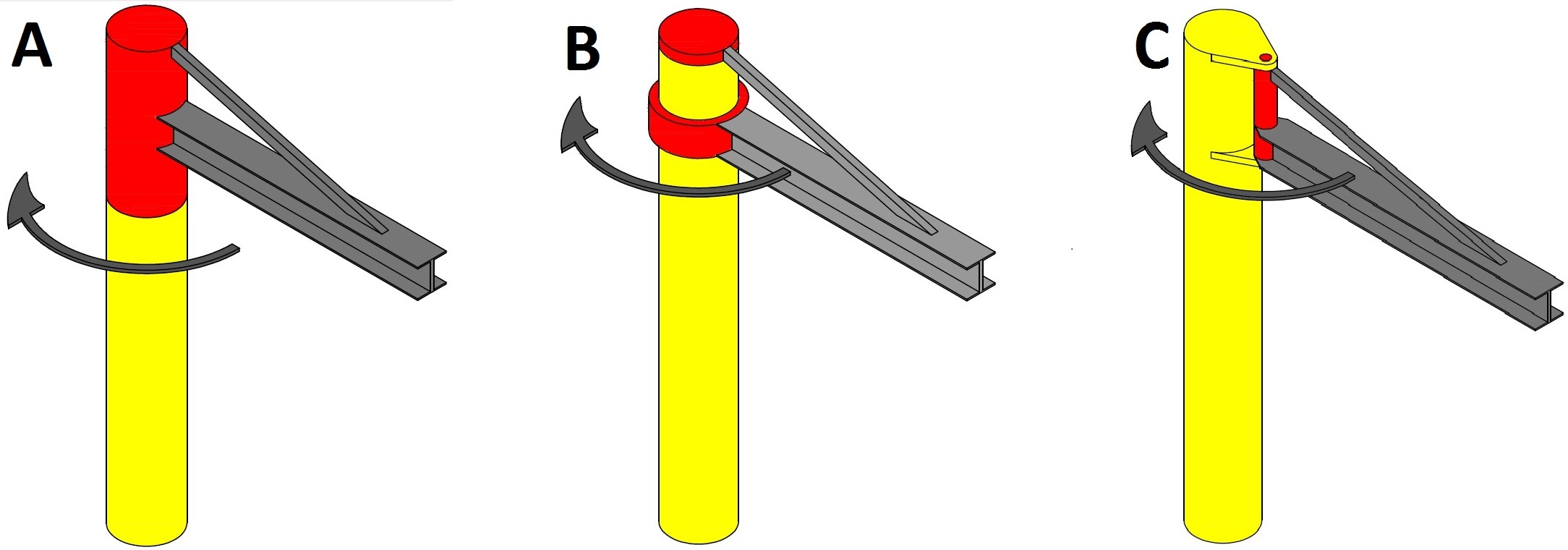 Design af krøjemekanisme B Leddene, der skal udgøre krøjemekanismen, kan placeres på 3 forskellige måder, der er illustreret på figur B.1. Figur B.1. Placeringer for krøjemekanisme.