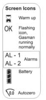 Crowcon Gasman side 7 Gasman opvarmningssekvens a) Enheden vil teste alarm LED`s, højtaler, vibrationsalarm og funktionsdisplayet. Højtaleren kan forekomme stille, når man trykker på knappen.