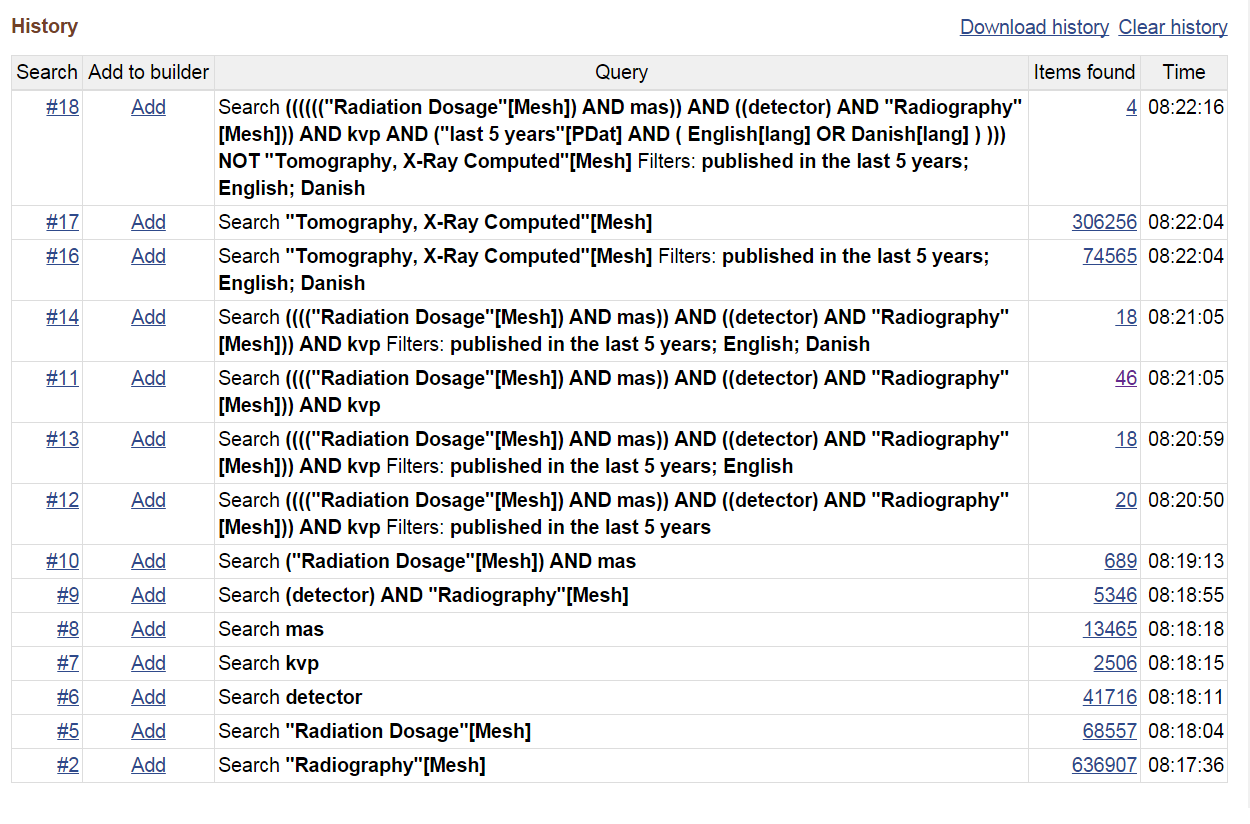 Vi brugte følgende søgeord i PubMed: radiography[mesh], detector, kvp, mas, radiation dosage[mesh].
