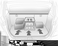 68 Opbevaring Tagbagagebærer Af hensyn til sikkerheden og for at undgå beskadigelse af taget anbefaler vi, at De bruger et tagbagagebærersystem, der er godkendt til bilen.