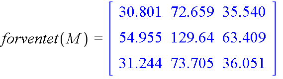 I Maple skal man opskrive sin tabel i en matrix.