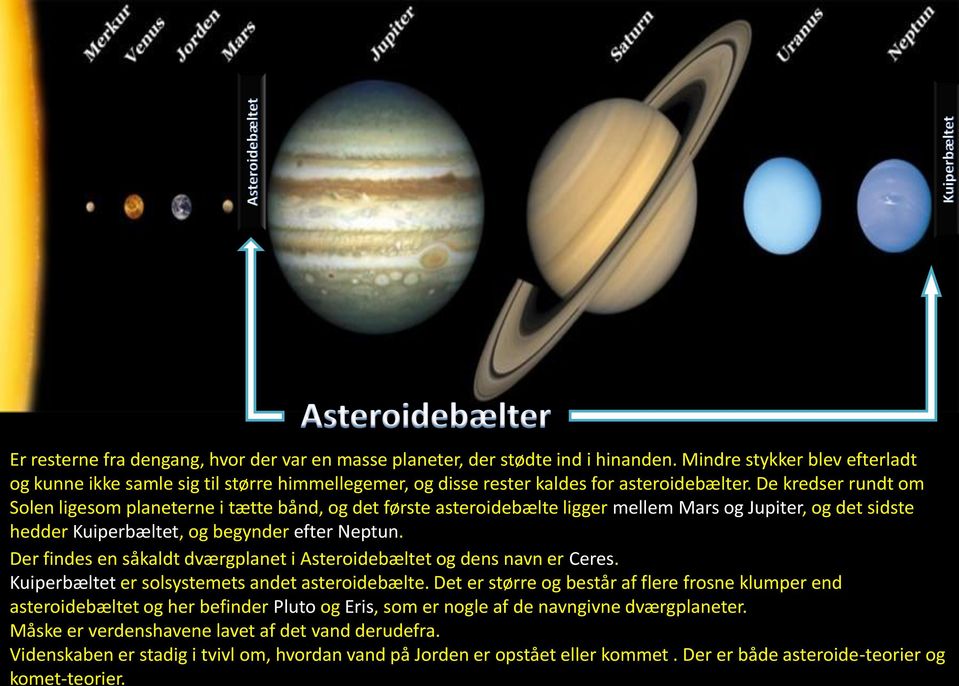 De kredser rundt om Solen ligesom planeterne i tætte bånd, og det første asteroidebælte ligger mellem Mars og Jupiter, og det sidste hedder Kuiperbæltet, og begynder efter Neptun.