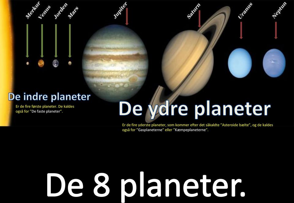 Er de fire yderste planeter, som kommer efter det