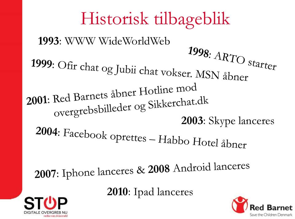 WideWorldWeb 2003: