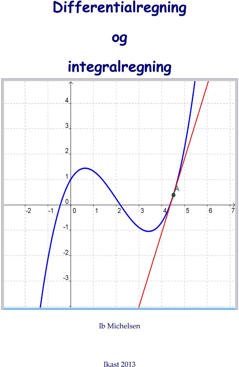Differentialregning. integralregning - PDF Free Download