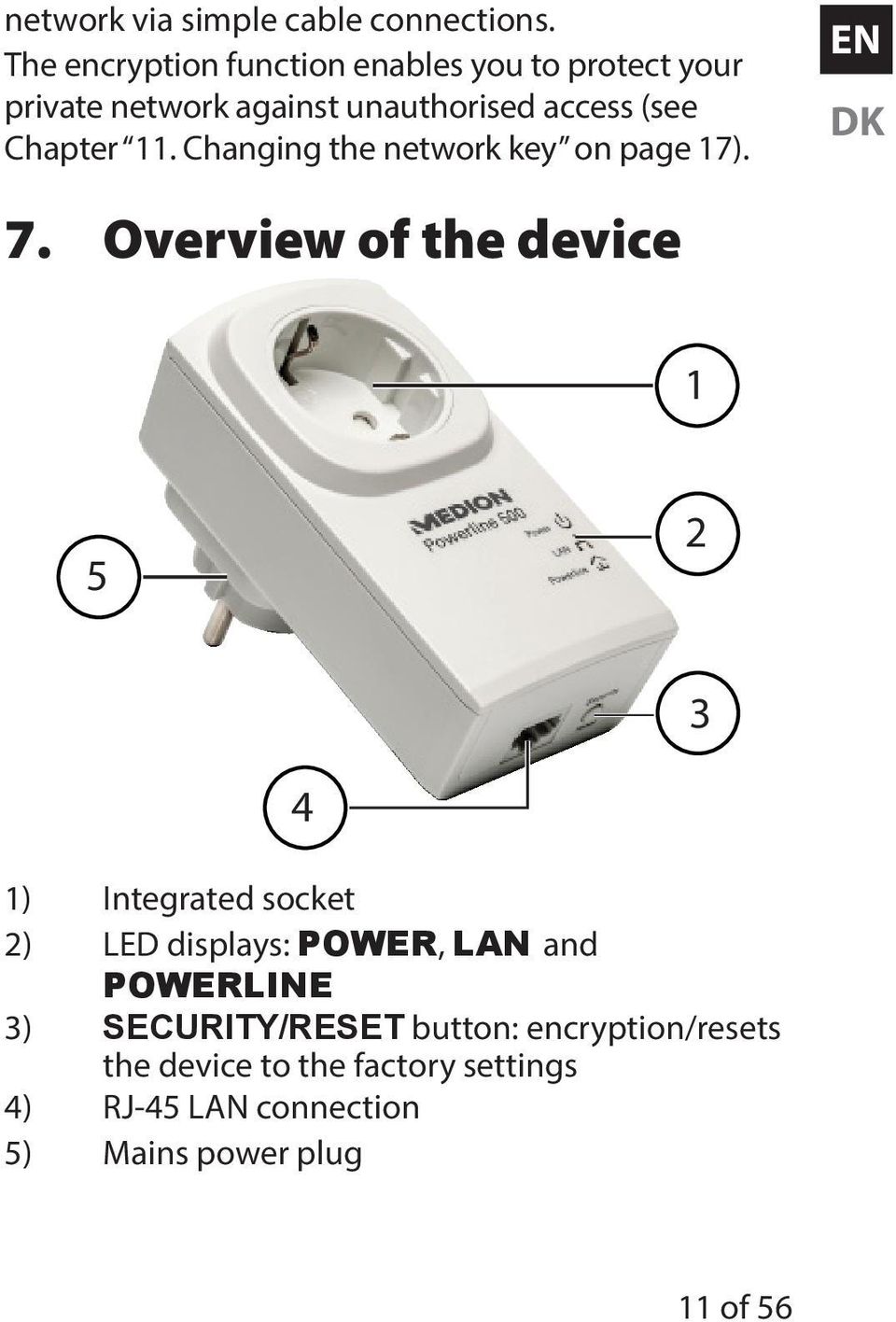 Chapter 11. Changing the network key on page 17). EN DK 7.