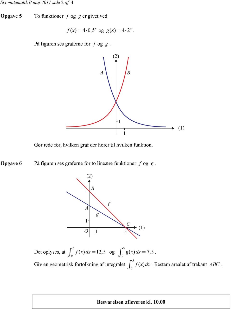 Opgave 6 På figuren ses graferne for to lineære funktioner f og g.