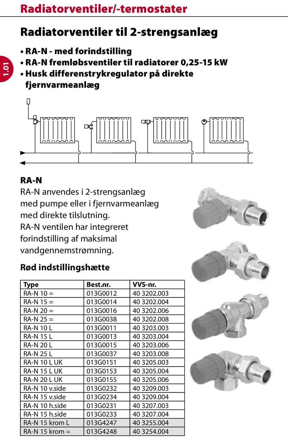 fjernvarmeanlæg med direkte tilslutning. RA-N ventilen har integreret forind stilling af maksimal vandgennem strømning. Rød indstillingshætte Type Best.nr. VVS-nr. RA-N 10 = 013G0012 40 3202.