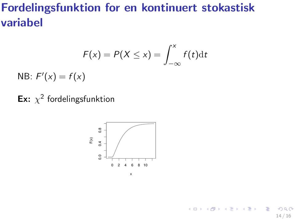 χ 2 fordelingsfunktion F(x) = P(X x) = x