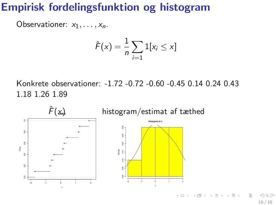 43 1.18 1.26 1.89 ˆF(x) ecdf(x) histogram/estimat af tæthed Fn(x) 0.0 0.2 0.4 0.