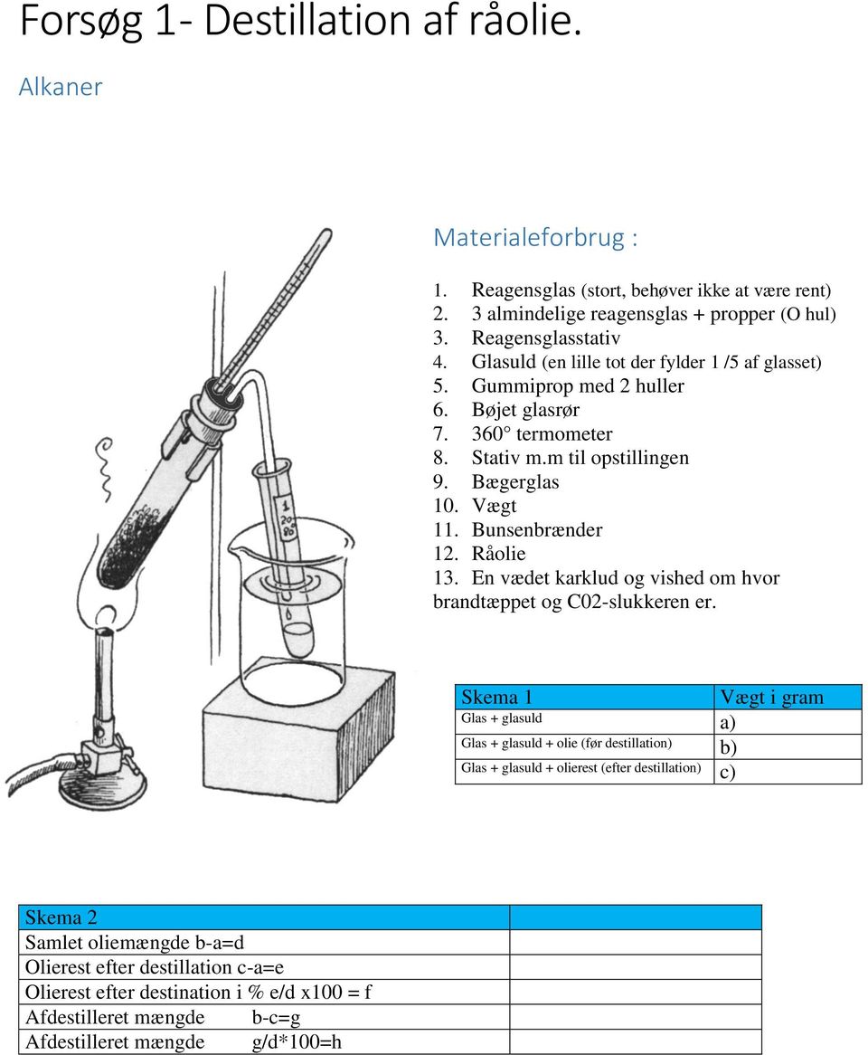 Forsøg 1 - Destillation af råolie. - PDF Free Download
