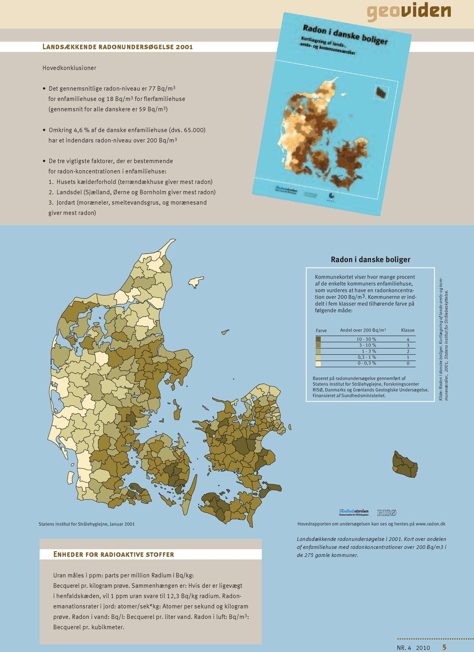 Husets kælderforhold (terrændækhuse giver mest radon) 2. Landsdel (Sjælland, Øerne og Bornholm giver mest radon) 3.