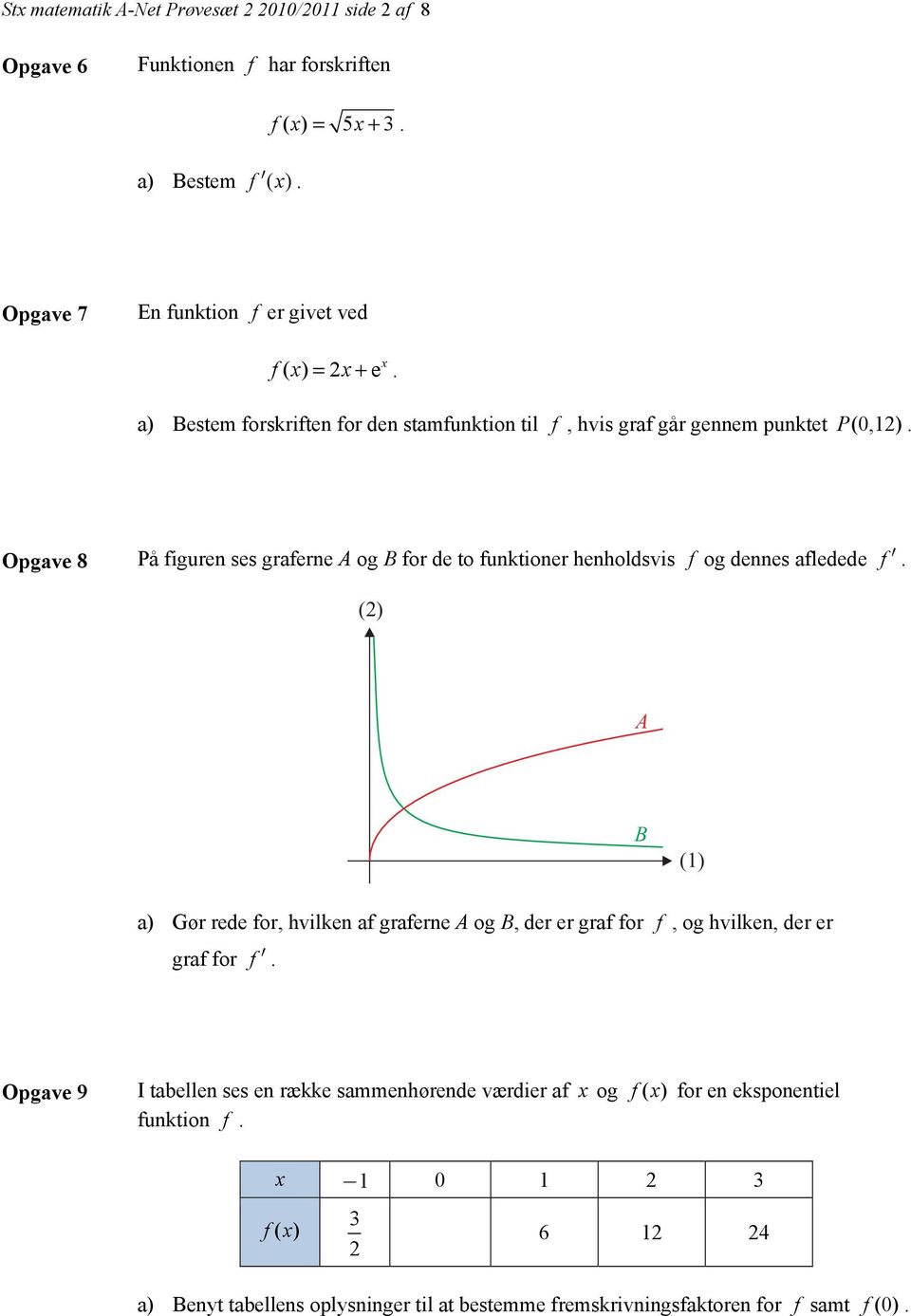 Opgave 8 På figuren ses graferne A og B for de to funktioner henholdsvis f og dennes afledede f.