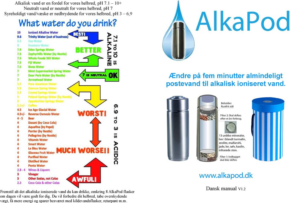 Ændre på fem minutter almindeligt postevand til alkalisk ioniseret vand.  Dansk manual V1.2 - PDF Gratis download