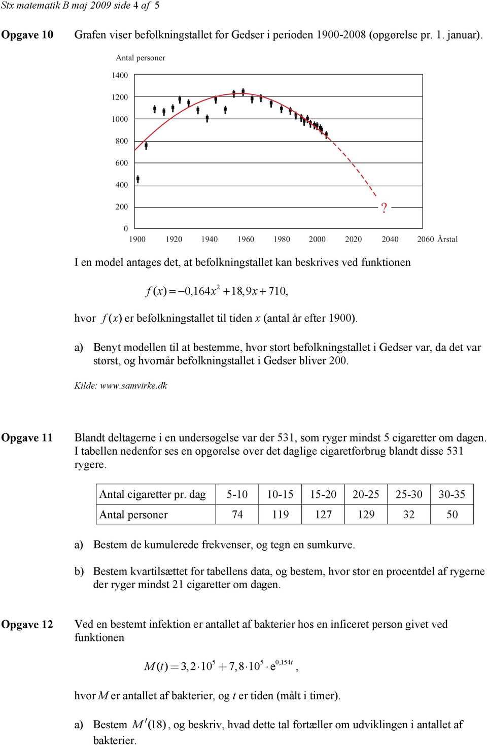 tiden x (antal år efter 1900). a) Benyt modellen til at bestemme, hvor stort befolkningstallet i Gedser var, da det var størst, og hvornår befolkningstallet i Gedser bliver 200. Kilde: www.samvirke.