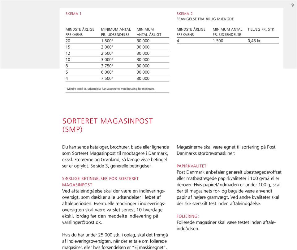 udsendelse kan accepteres mod betalin for minimum. SORTERET MAGASINPOST (SMP) Du kan sende kataloer, brochurer, blade eller linende som Sorteret Maasinpost til modtaere i Danmark, ekskl.