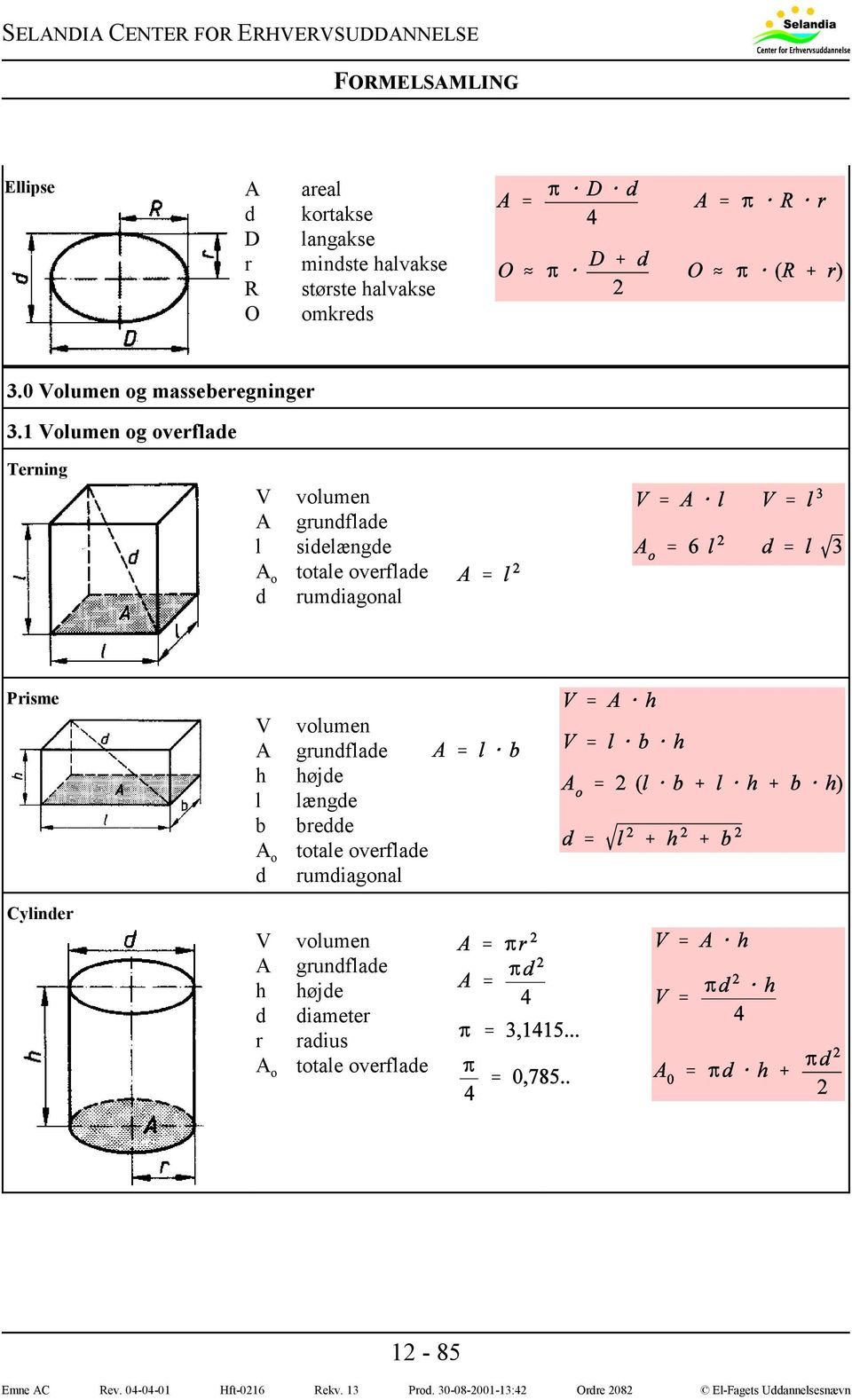 1 Volumen og overflade Terning V volumen A grundflade l sidelængde A o totale overflade d