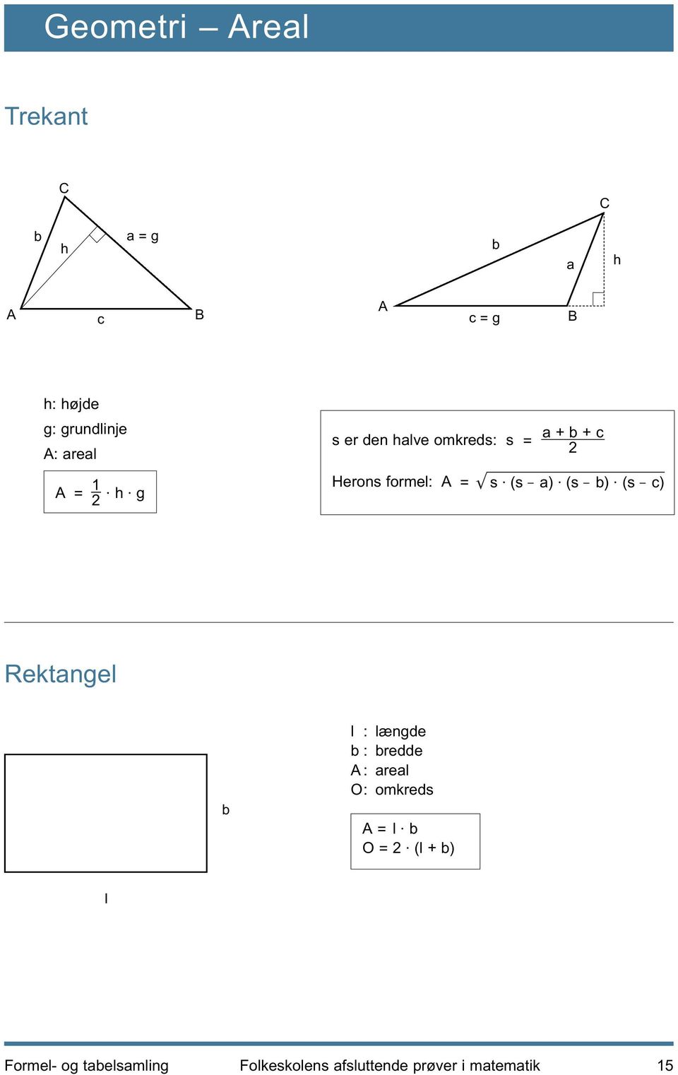 = Herons formel: A = a + b + c 2 s (s a) (s b) (s c) Rektangel b