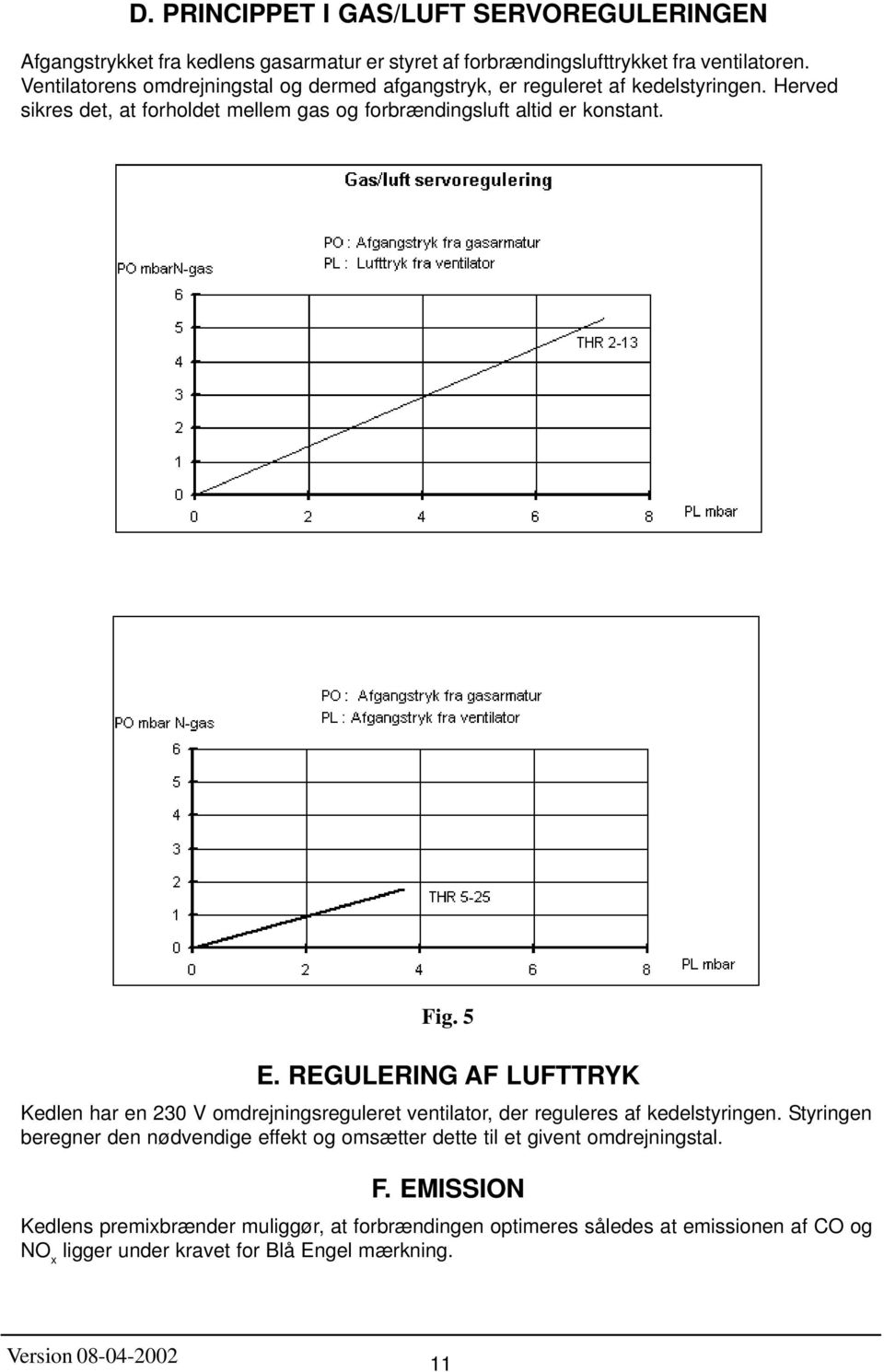 Fig. 5 E. REGULERING AF LUFTTRYK Kedlen har en 230 V omdrejningsreguleret ventilator, der reguleres af kedelstyringen.