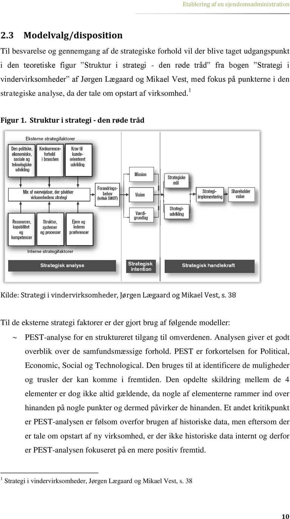 Struktur i strategi - den røde tråd Kilde: Strategi i vindervirksomheder, Jørgen Lægaard og Mikael Vest, s.