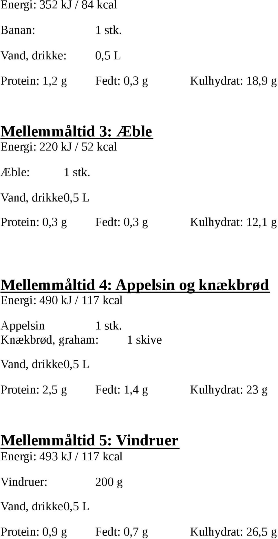 Vand, drikke Protein: 0,3 g Fedt: 0,3 g Kulhydrat: 12,1 g Mellemmåltid 4: Appelsin og knækbrød Energi: 490 kj / 117 kcal