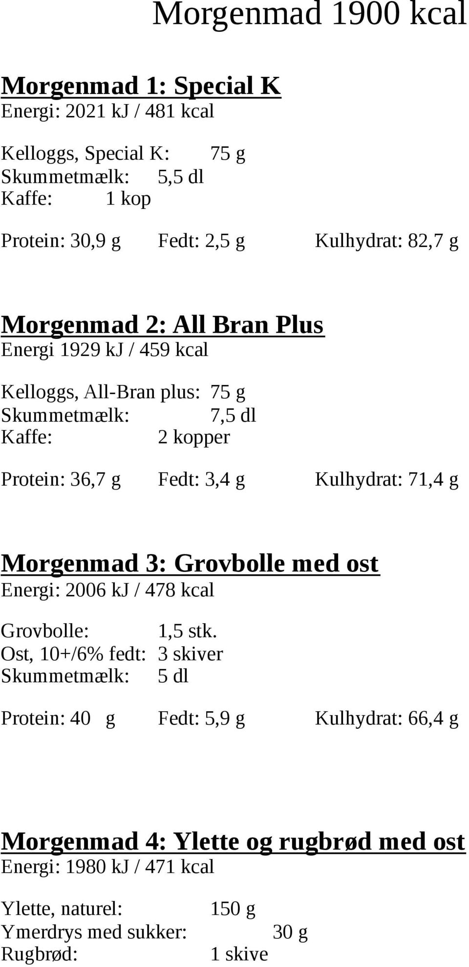 3,4 g Kulhydrat: 71,4 g Morgenmad 3: Grovbolle med ost Energi: 2006 kj / 478 kcal Grovbolle: 1,5 stk.
