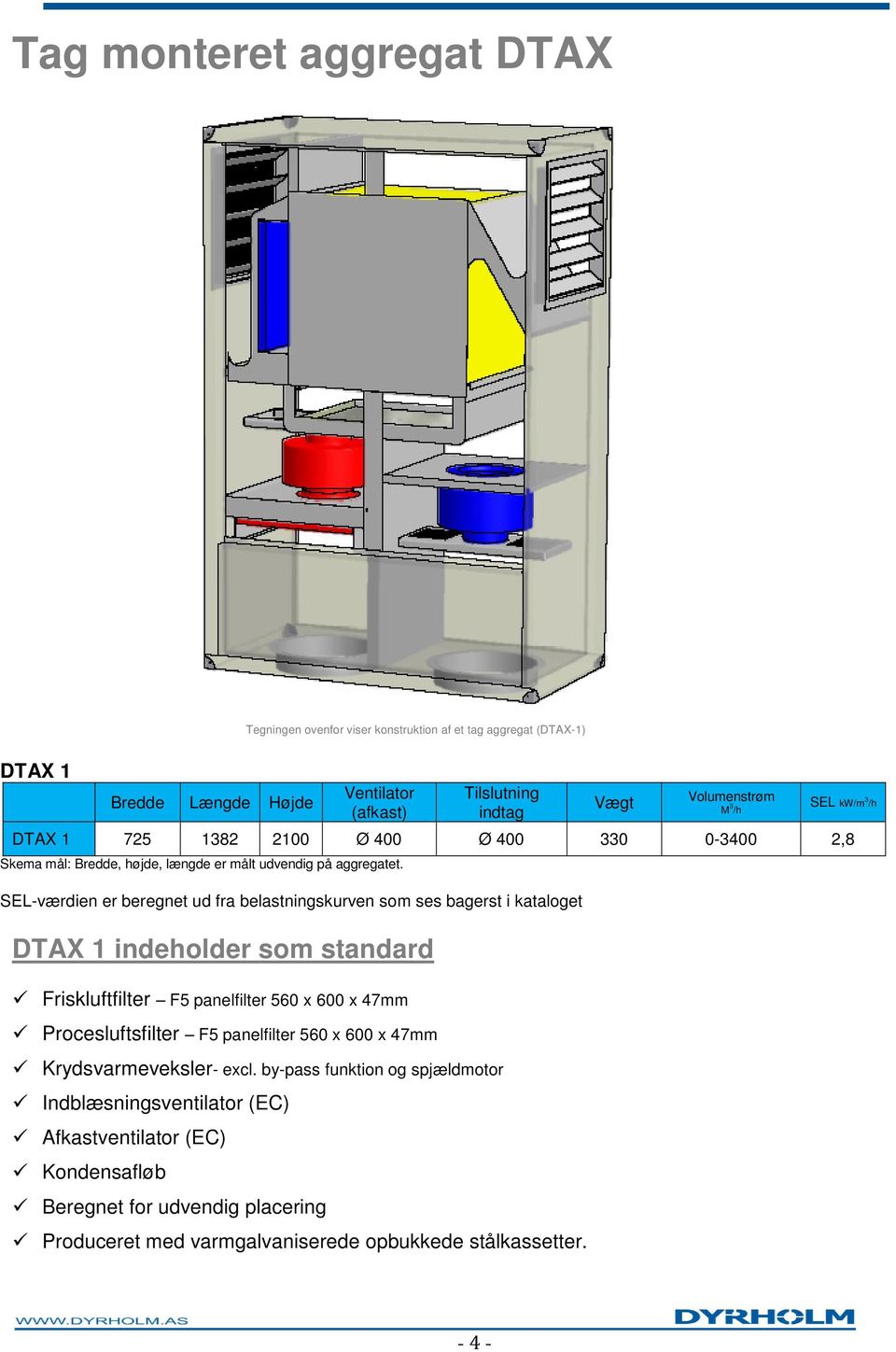 SEL-værdien er beregnet ud fra belastningskurven som ses bagerst i kataloget DTAX 1 indeholder som standard Friskluftfilter F5 panelfilter 560 x 600 x 47mm Procesluftsfilter F5