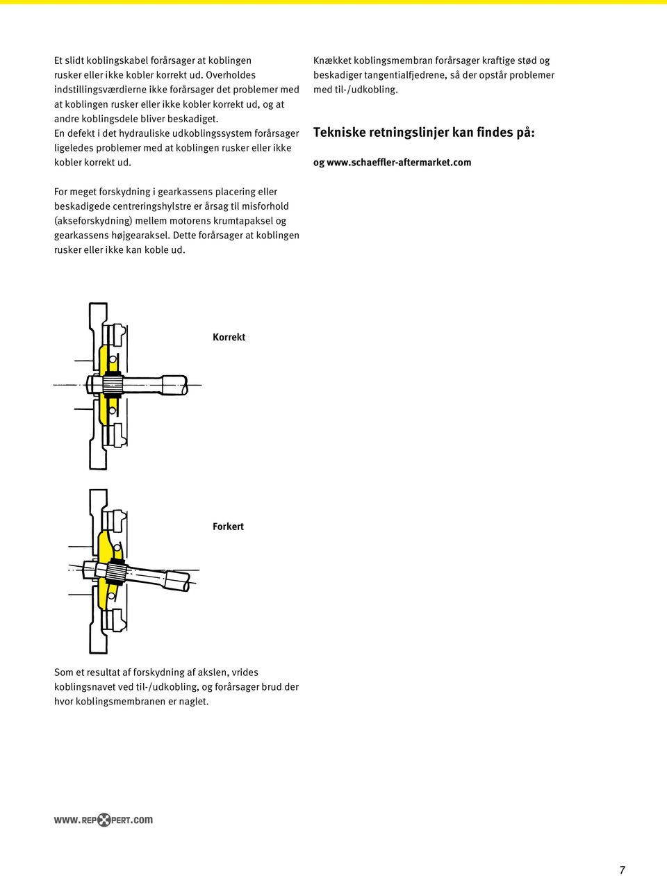 Fejldiagnostik. Instruktioner for vurdering af problemer med  koblingssystemer - PDF Gratis download