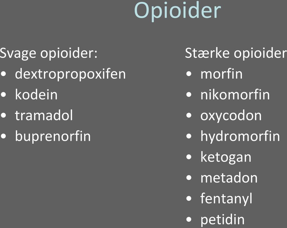 buprenorfin Stærke opioider morfin