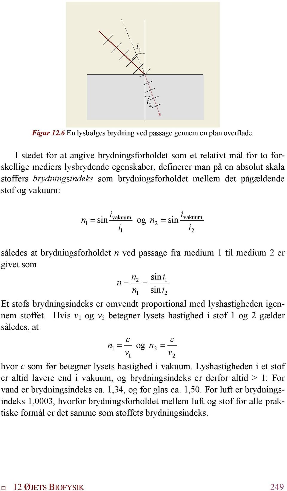 12 Øjets Biofysik 12 ØJETS BIOFYSIK PDF Gratis download