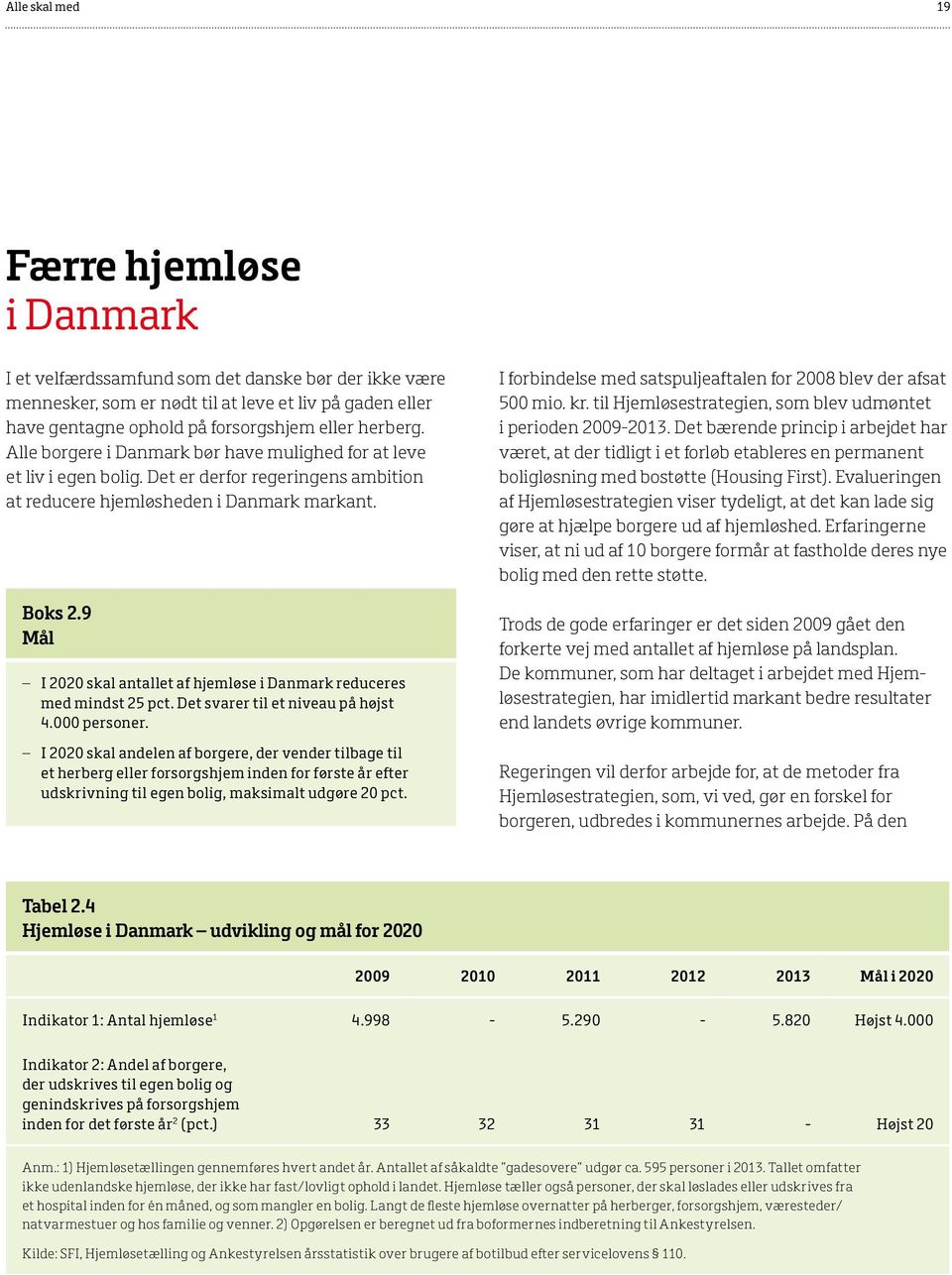 9 Mål I 2020 skal antallet af hjemløse i Danmark reduceres med mindst 25 pct. Det svarer til et niveau på højst 4.000 personer.