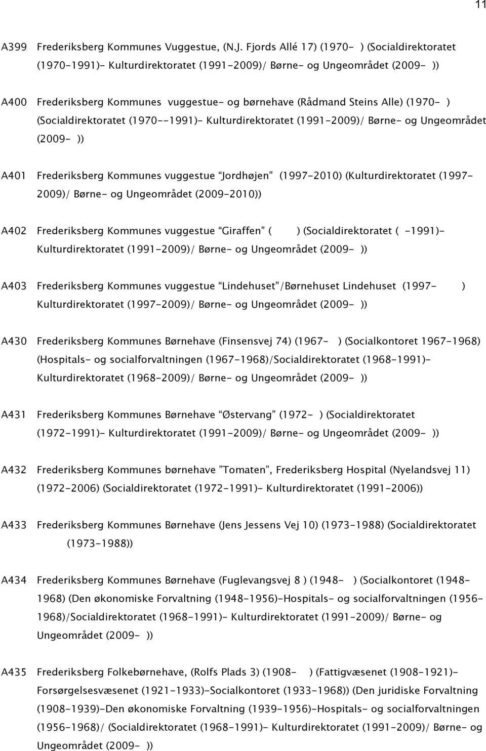 (1970- ) (Socialdirektoratet (1970--1991)- Kulturdirektoratet (1991-2009)/ Børne- og Ungeområdet (2009- )) A401 Frederiksberg Kommunes vuggestue Jordhøjen (1997-2010) (Kulturdirektoratet (1997-2009)/