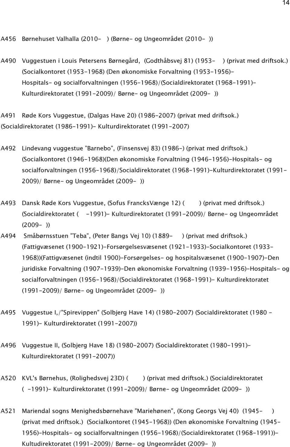 Ungeområdet (2009- )) A491 Røde Kors Vuggestue, (Dalgas Have 20) (1986-2007) (privat med driftsok.