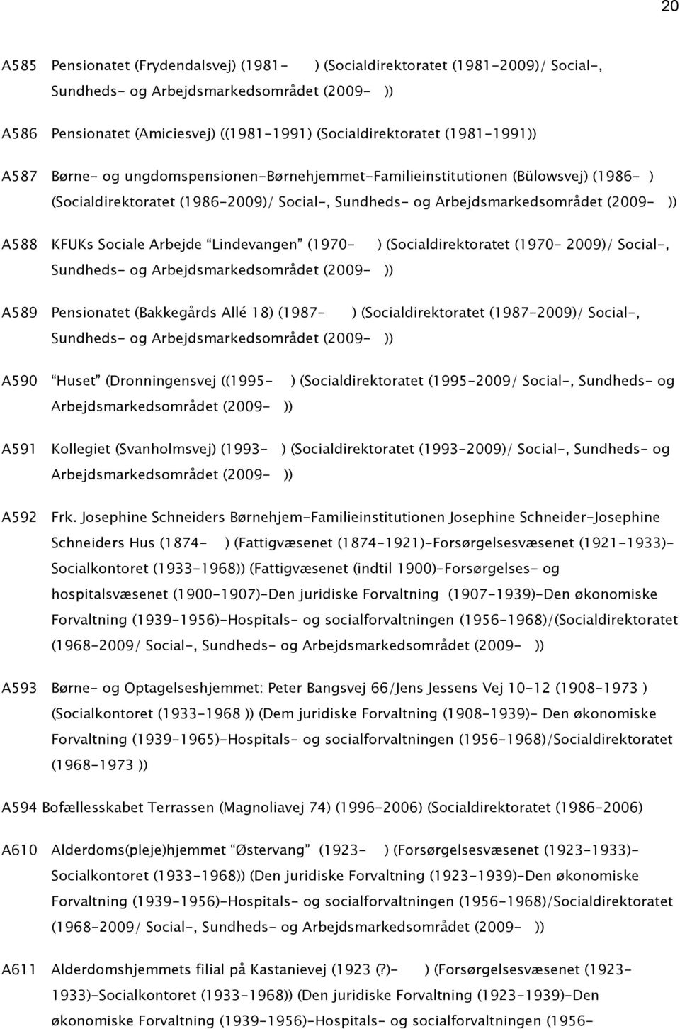 Sociale Arbejde Lindevangen (1970- Sundheds- og Arbejdsmarkedsområdet (2009- )) ) (Socialdirektoratet (1970-2009)/ Social-, A589 Pensionatet (Bakkegårds Allé 18) (1987- Sundheds- og