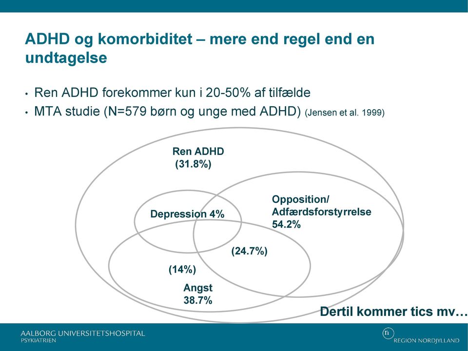 med ADHD) (Jensen et al. 1999) Ren ADHD (31.