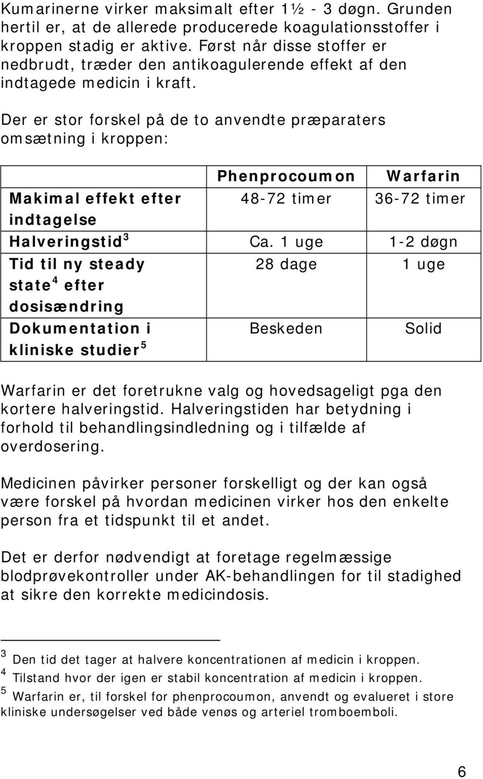 Der er stor forskel på de to anvendte præparaters omsætning i kroppen: Makimal effekt efter indtagelse Phenprocoumon Warfarin 48-72 timer 36-72 timer Halveringstid 3 Ca.