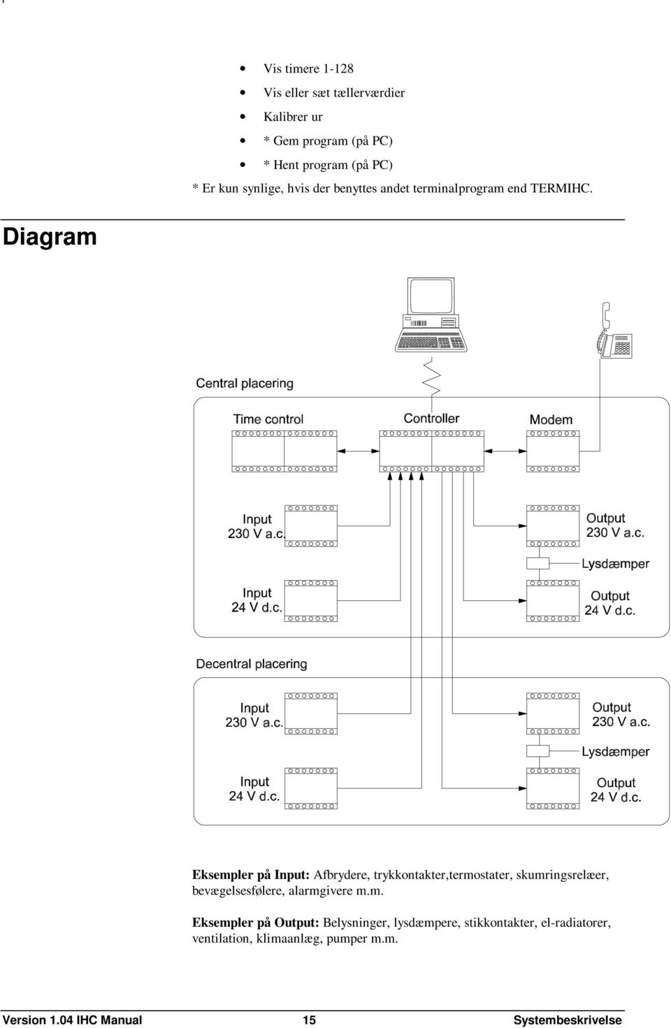 Diagram Eksempler på Input: Afbrydere, trykkontakter,termostater, skumringsrelæer, bevægelsesfølere,