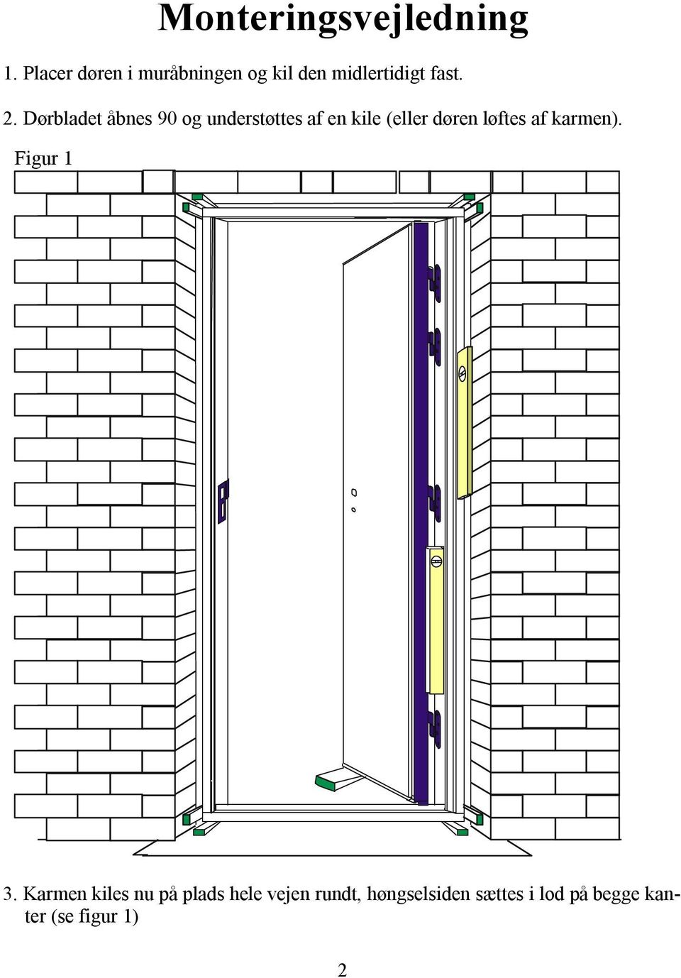 Dørbladet åbnes 90 og understøttes af en kile (eller døren løftes