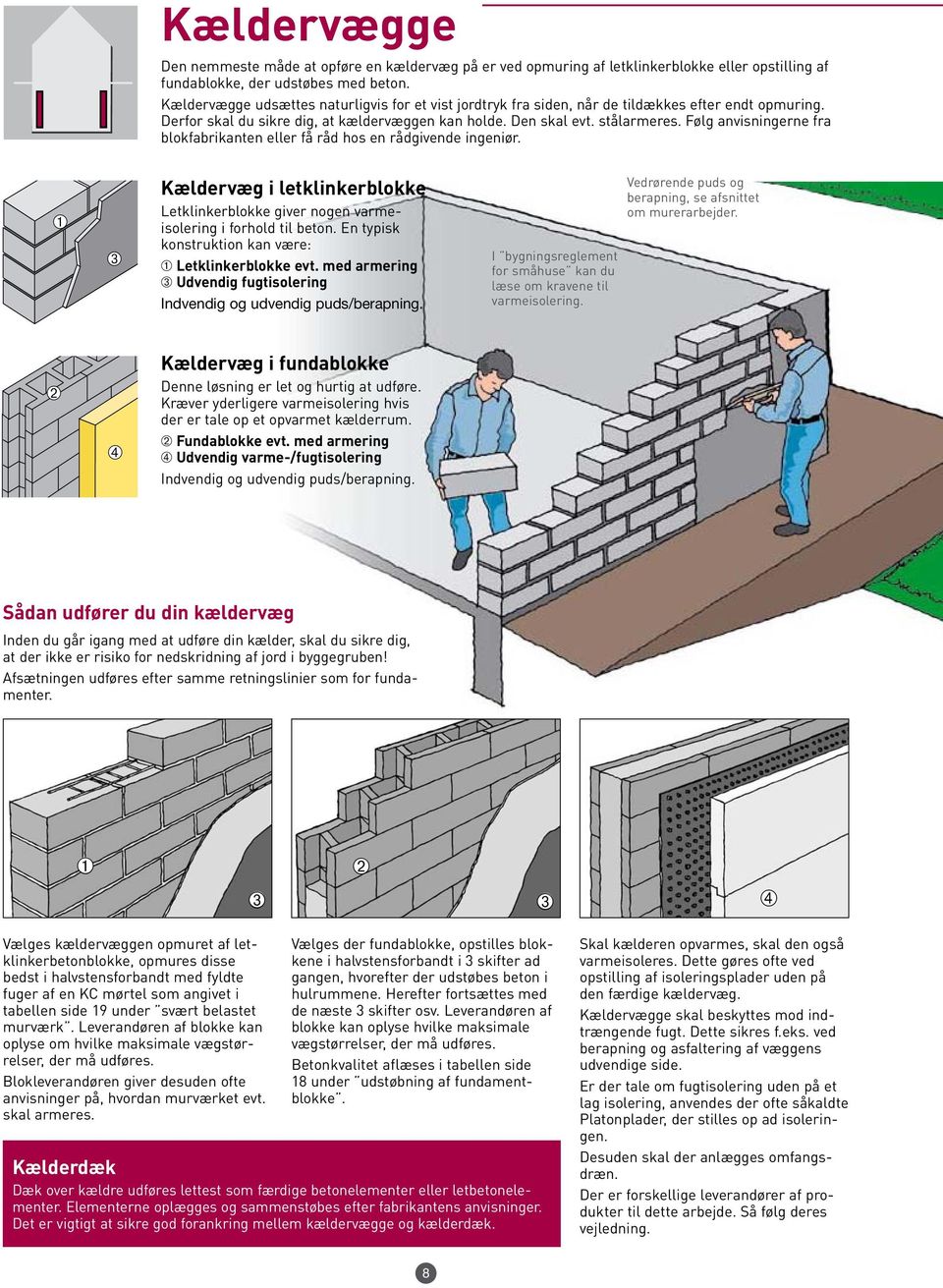 Følg anvisningerne fra blokfabrikanten eller få råd hos en rådgivende ingeniør. Kældervæg i letklinkerblokke Letklinkerblokke giver nogen varmeisolering i forhold til beton.