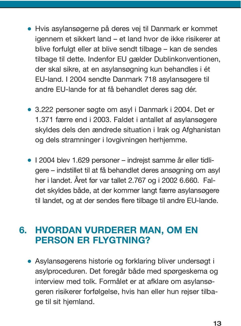 222 personer søgte om asyl i Danmark i 2004. Det er 1.371 færre end i 2003.
